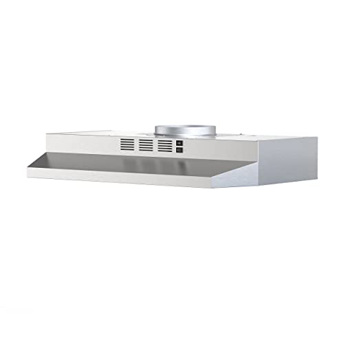 FIREGAS Range Hood